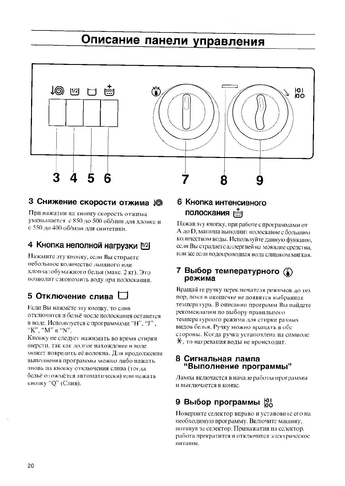 Как включить машину zanussi