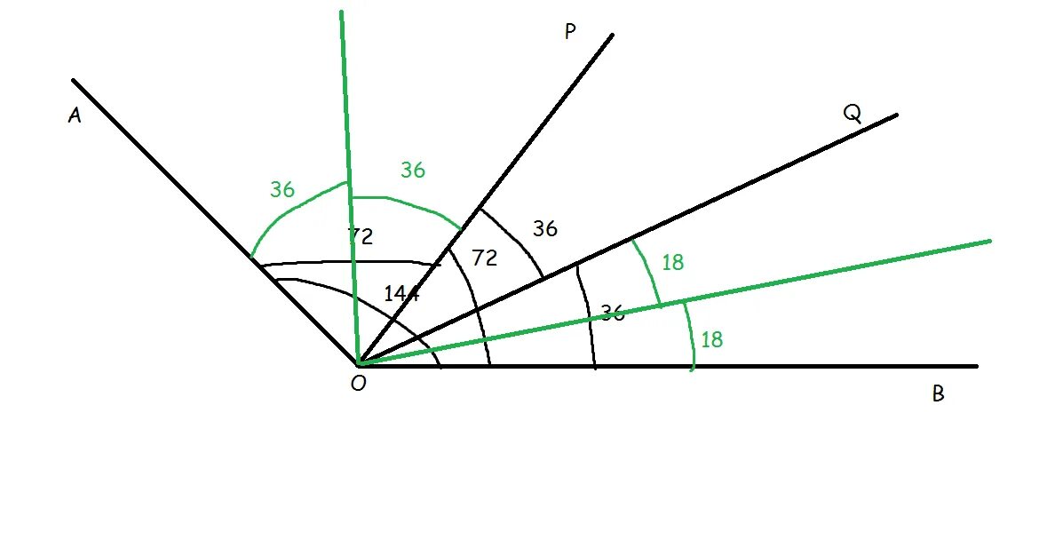 Проведите биссектрису угла аоб. Изображение под углом. Угол 144 градуса. Угол 45 градусов рисунок. Угол 135 градусов рисунок.