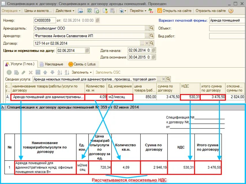 Почему работают без ндс. Спецификация к договору аренды образец. Спецификация к договору аренды оборудования. Форма спецификации к договору. Спецификация без НДС пример.