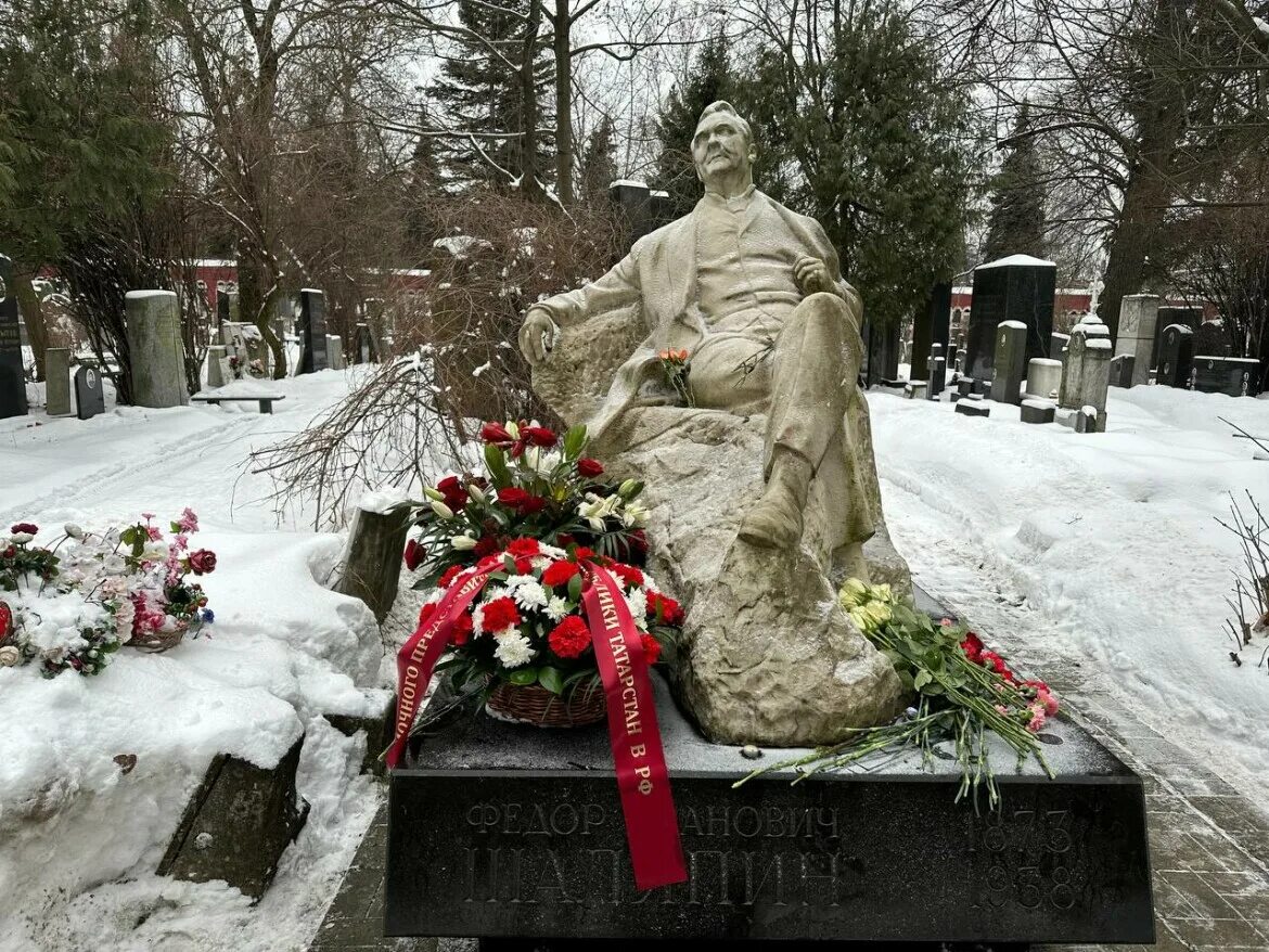 Шаляпин похоронен. Памятник Шаляпину на Новодевичьем кладбище. Могила Шаляпина в Москве. Шаляпин фёдор Иванович могила.