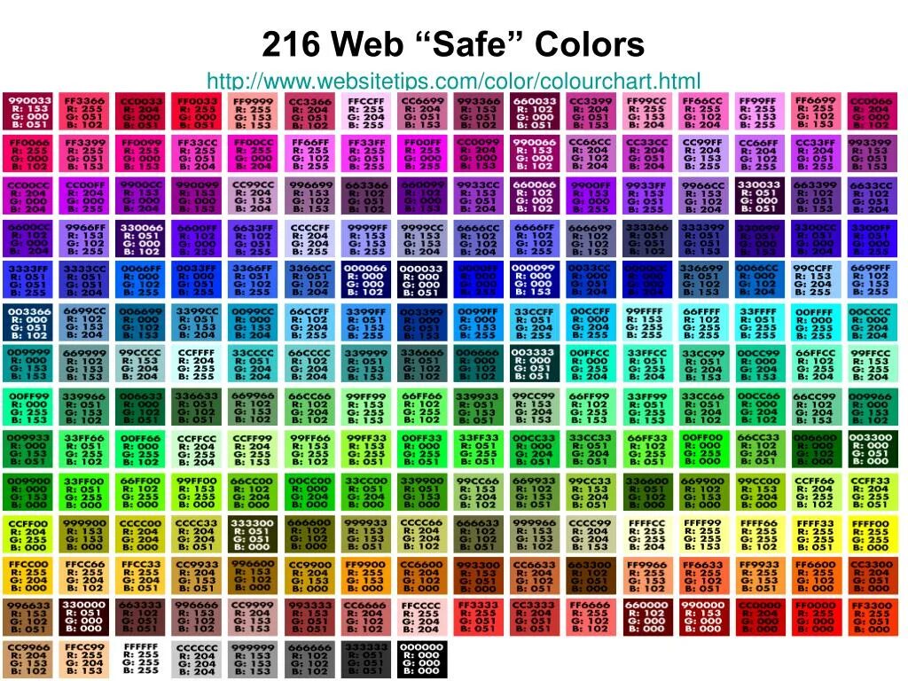 Color safe. Цвета html. Цвета в web. Цвета в web RGB. Rgba(255,0,0,0) цвет.