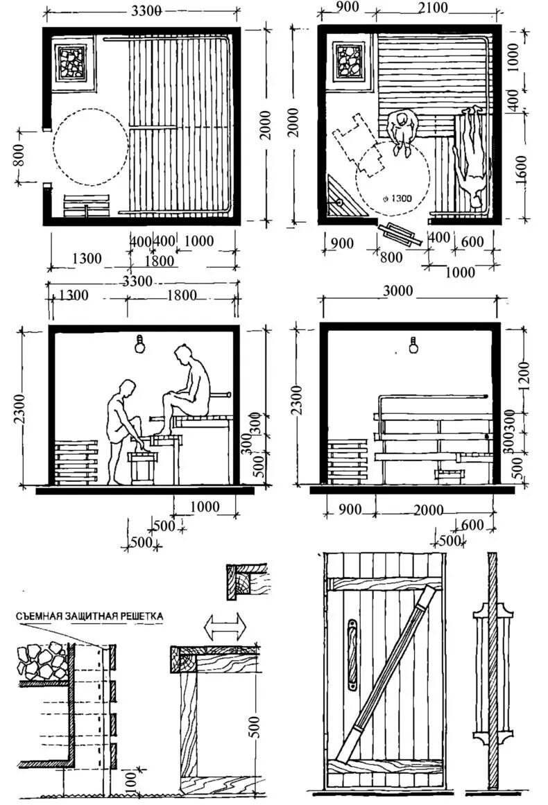 Размер парилки в бане оптимальный на 5. Размеры парилки высота. Размеры парилки высота. 5 схема. 5.