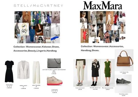Max mara чей бренд