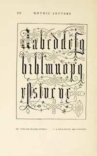 Italian letters