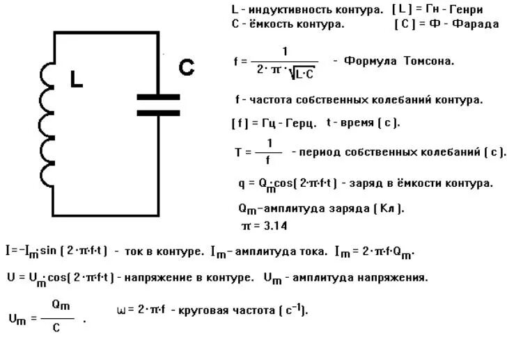 Формула определения индуктивности катушки с током. Ёмкость конденсатора и Индуктивность катушки формула. Индуктивность катушки через емкость конденсатора. Колебательный контур катушка и конденсатор. Как определить частоту конденсатора