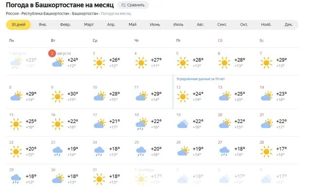 Какая погода будет летом 2023 года в Башкирии. Какая погода будет 16 августа.