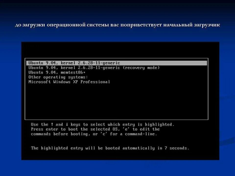 Загрузка операционной системы. Загрузка оперативной системы это. Процесс загрузки операционной системы Windows.. Загрузчик операционной системы.
