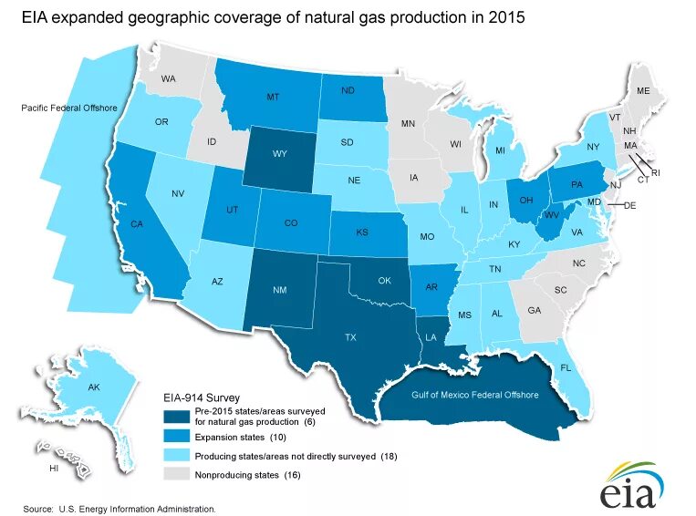 Natural gas usa. Natural gas prices. Natural gas in the united states. Промышленность сша. Shale oil.