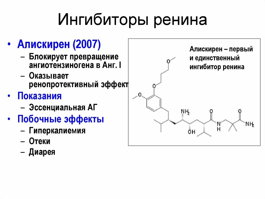 Прямой ингибитор ренина препараты. Ингибиторы ренина механизм действия. Механизм действия прямых ингибиторов ренина. Прямые ингибиторы ренина механизм действия. Прямой ингибитор