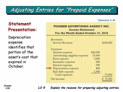 Expenditure перевод