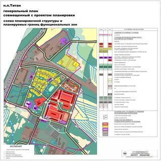 Генеральный план функциональное зонирование