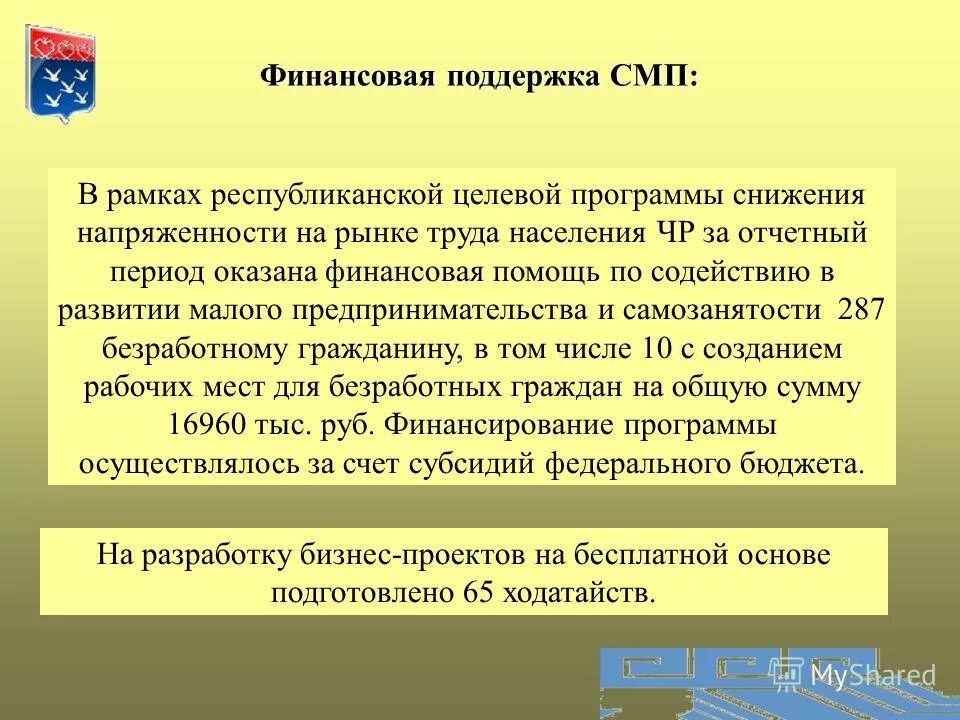 Субъекты малого предпринимательства. Поддержка малого и среднего предпринимательства. Поддержка субъектам малого предпринимательства. Поддержка и развитие малого и среднего предпринимательства. Поддержка субъектам малого предпринимательства.