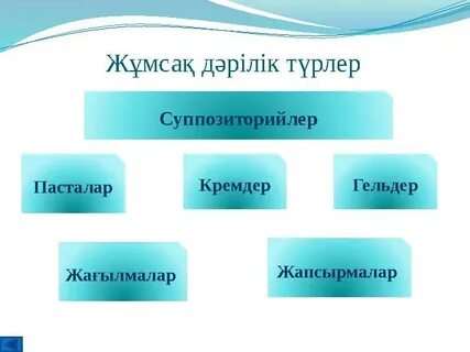 жақынырақ қыздарға ілулі тұрған сиқырлар төбелеске тап болады