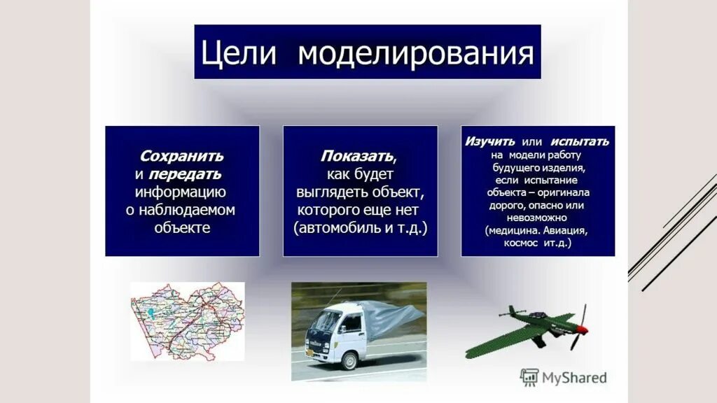 Презентация информатика модель и моделирование 9 класс