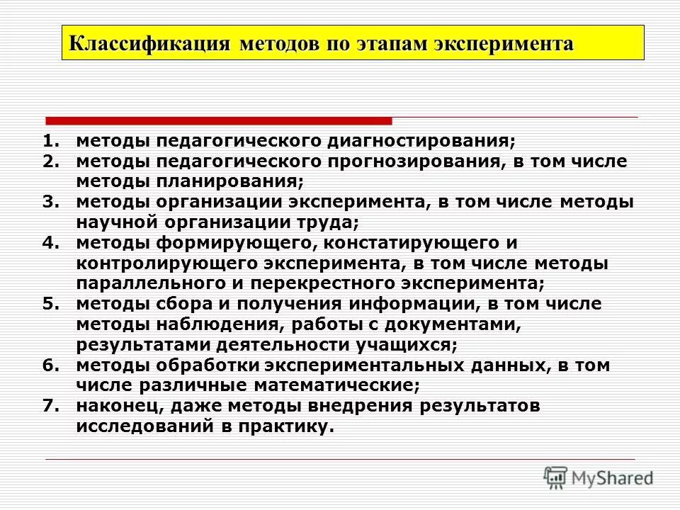 в том числе методику в. методы управления затратами на предприятии следующие:. корреляция тренды. методы определения октанового числа. игла бюффона.
