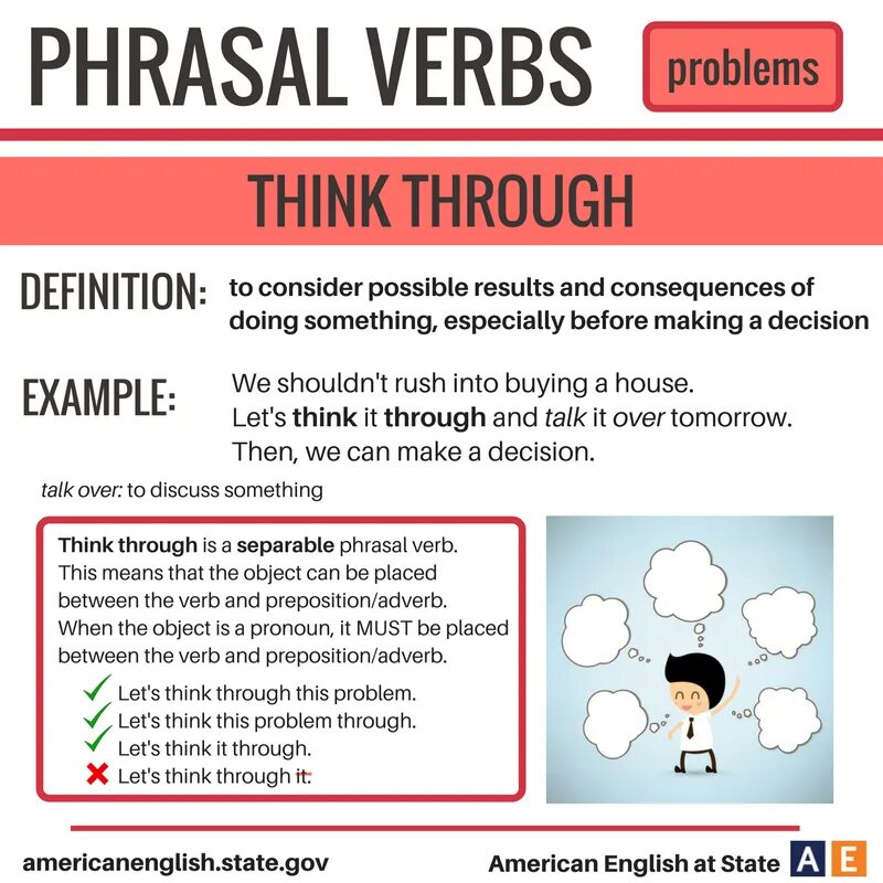 Глагол think. Think phrasal verbs. phrasal verbs through. think фразовый глагол. to think phrasal verb.