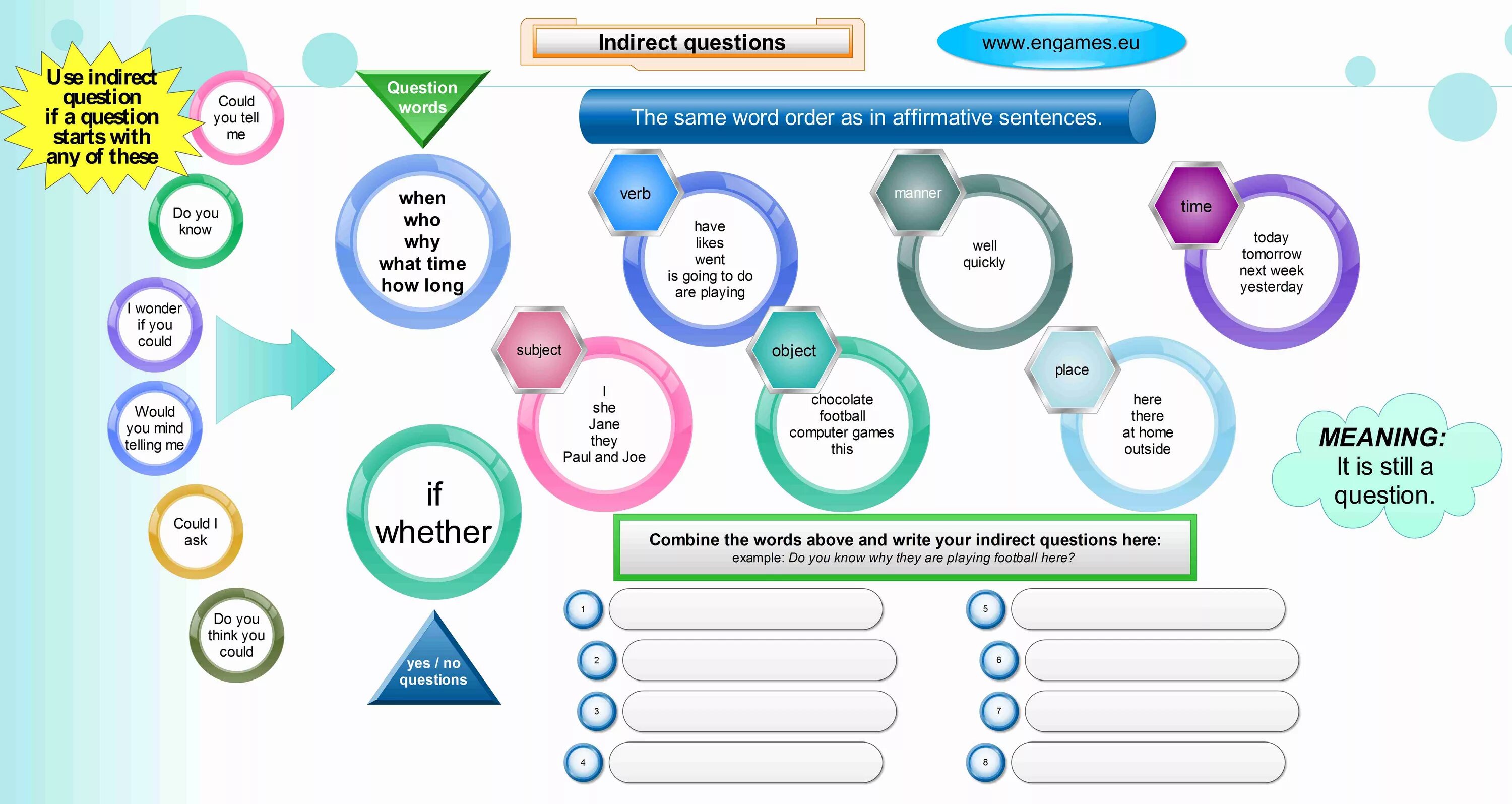 Who questions games. Indirect questions. Indirect questions в английском. Индирект КВЕСТИОНС. Indirect questions game.