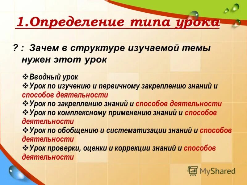 место урока в теме. урок изучения нового учебного материала. виды уроков изучения нового материала. по типу первый урок изучаемой темы это. по типу первый урок изучаемой темы это.