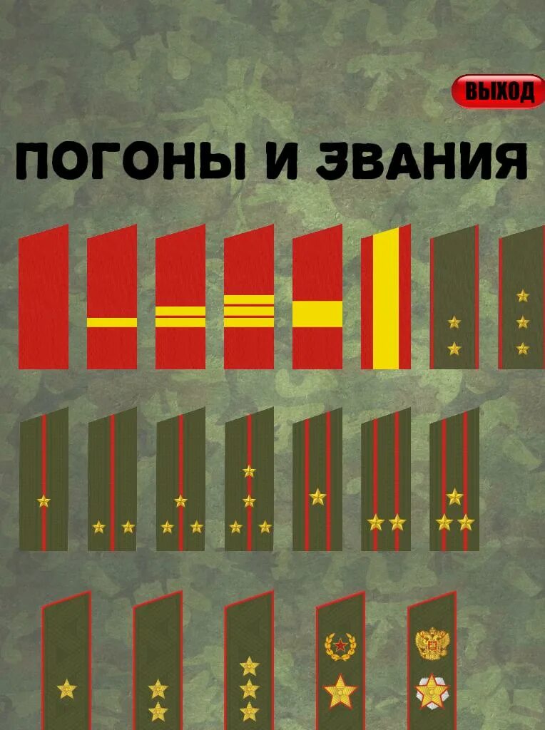 Погоны Российской армии. Звания и погоны Российской армии. Воинские звания военнослужащих вс РФ погоны. Воинские звания сухопутных войск РФ. Назовите погон