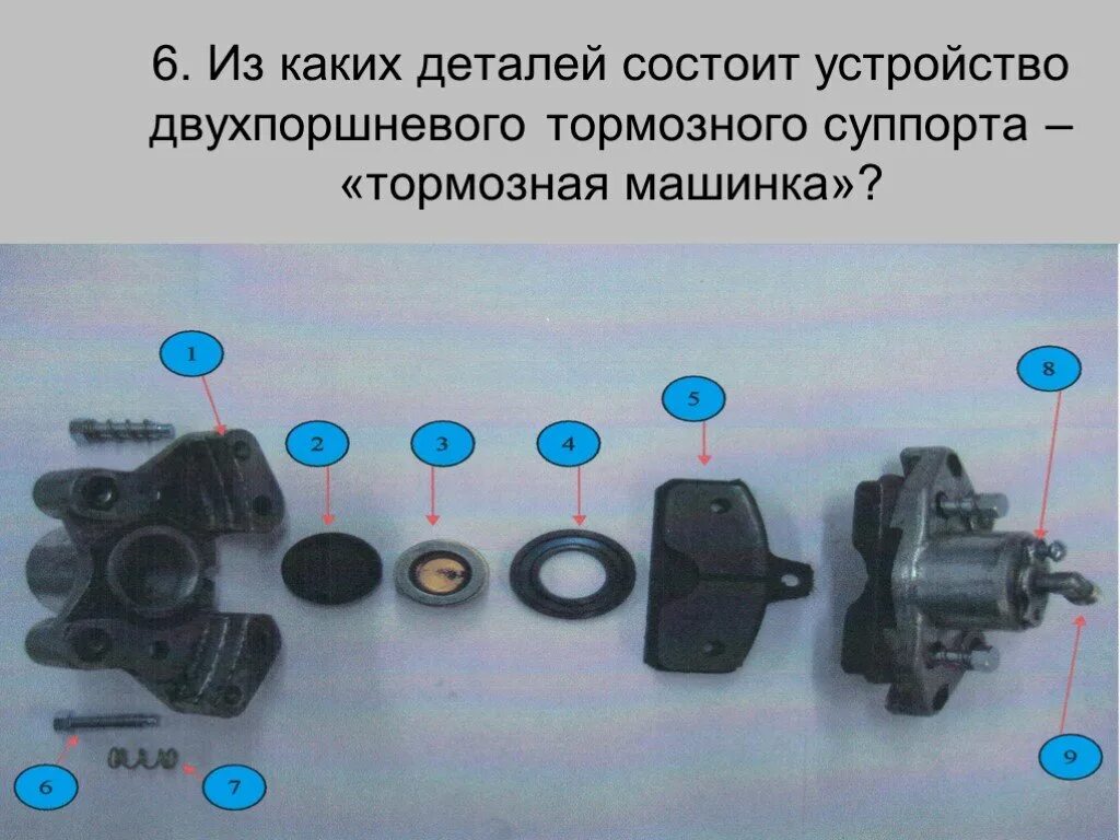 Передний суппорт из чего состоит. Из чего состоит суппорт. устройство тормозного суппорта. из чего состоит суппорт тормозной. из каких деталей состоит суппорт тормозной.