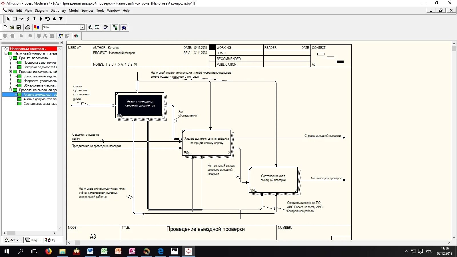 Allfusion process modeler. Среде allfusion process modeler.. allfusion process modeler 7. allfusion process modeler 7.0.. деятельность ресторан базы данных process modeler.