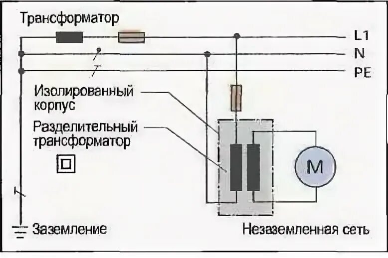 Использование разделительных трансформаторов