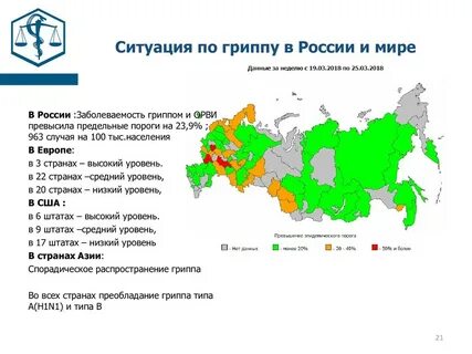 Грипп обстановка