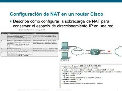 Базовая настройка маршрутизатора cisco