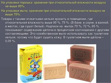 Мыло хранение