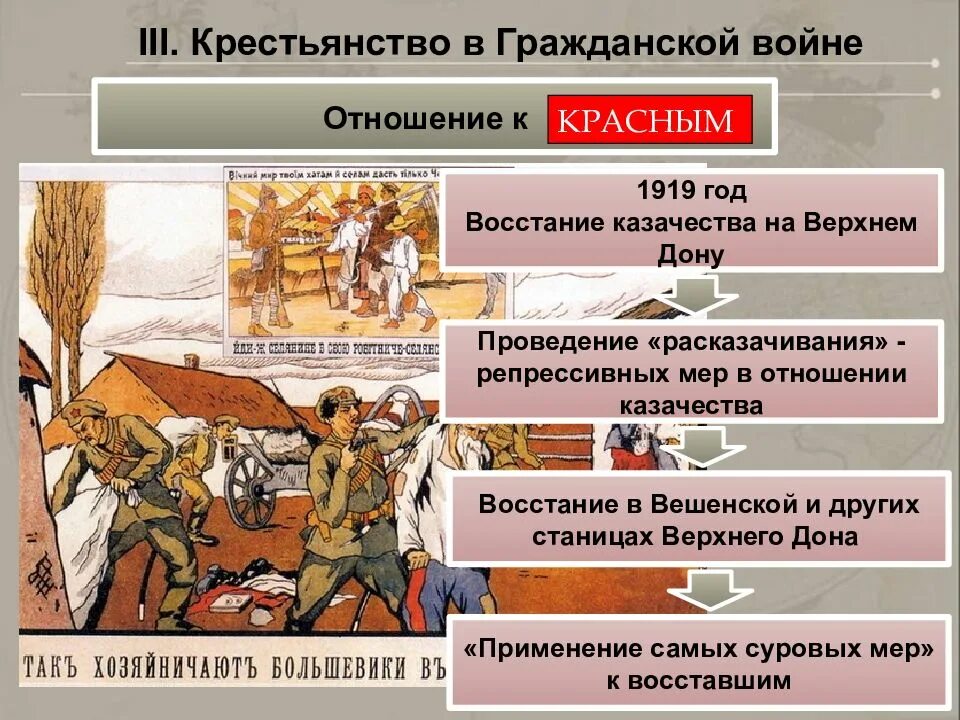 Крестьянское восстание в каком году