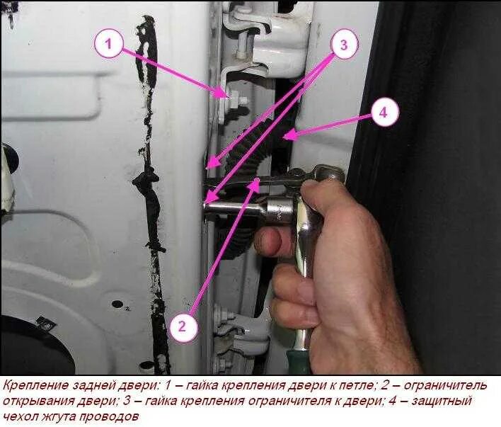 Механизм открывания двери Рено Логан 1. Гайка крепления задней двери Ларгус. Двери задка ларгус