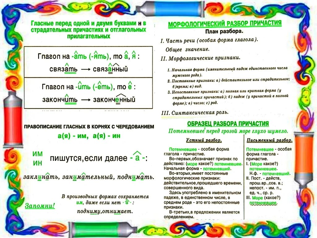 Потемневшую морфологический разбор