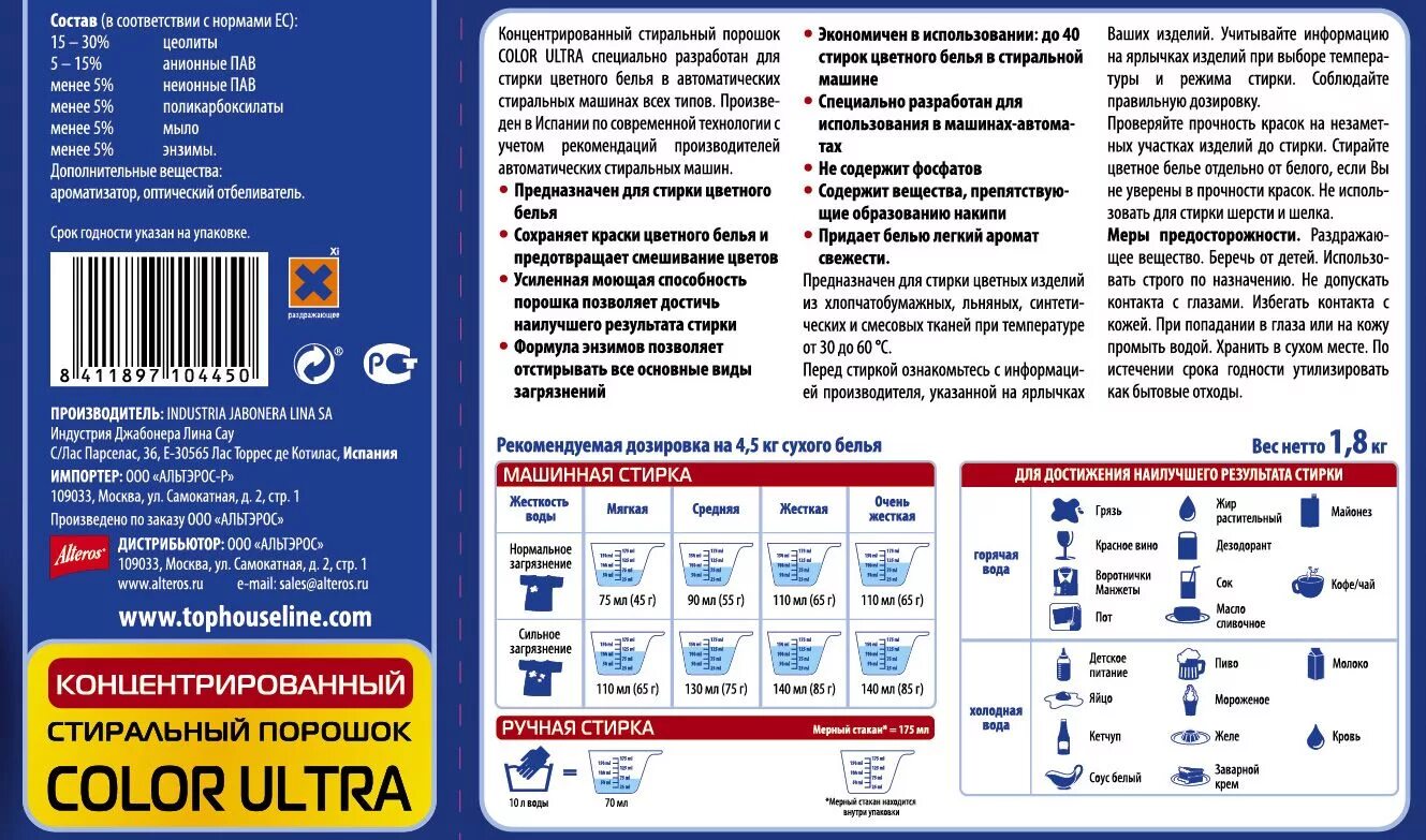 Сколько порошка на кг белья. Расход стирального порошка на 1 кг белья в стиральной машине автомат. Норма стирального порошка для машины автомат на 1 кг белья. Норма порошка для стирки машина автомат 5. Норма расхода порошка на 1 кг белья в прачечной.