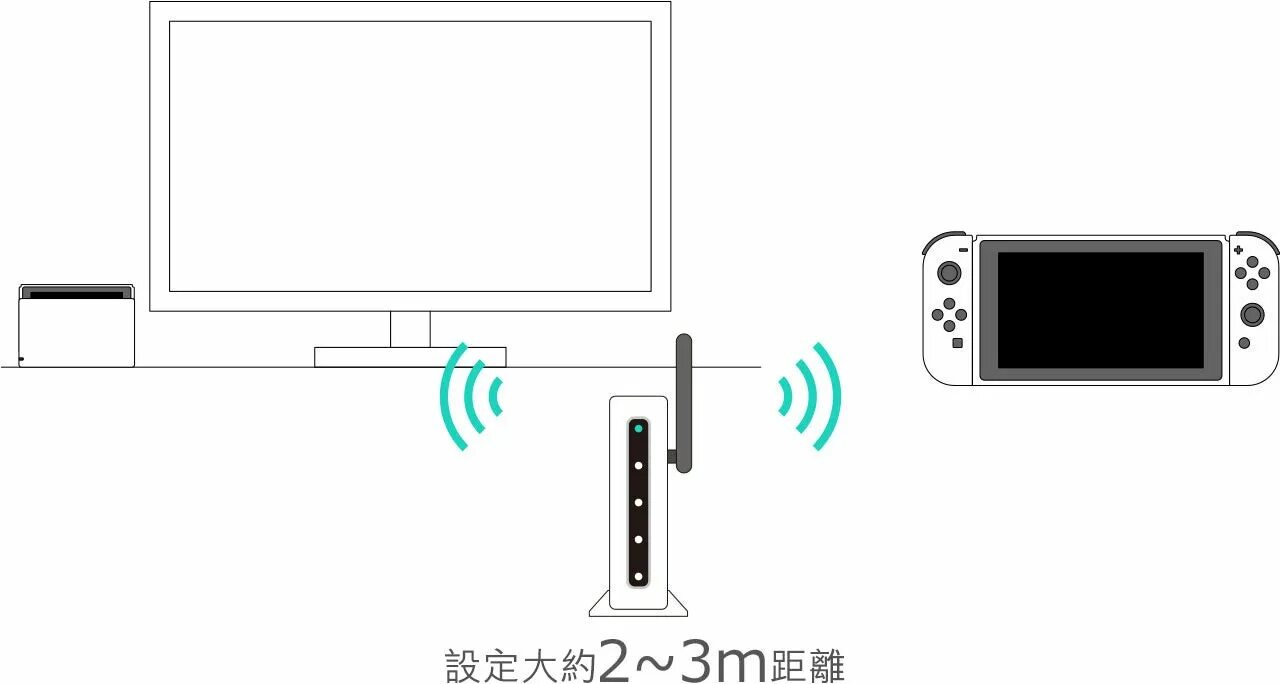 Подключить Нинтендо свитч к ноутбуку. Nintendo Switch на телевизоре. Экран включения Нинтендо свитч. Nintendo Switch подключить к телевизору. Nintendo switch подключение