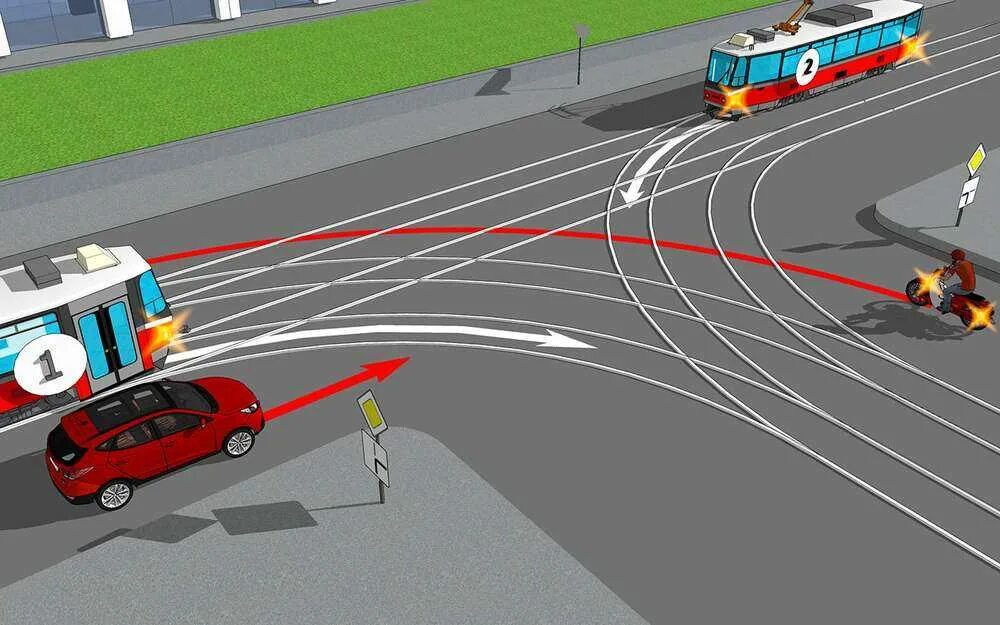 Поворот налево через трамвайные пути на перекрестке со светофором. Поворот на перекрестке с разделительной полосой и трамвайными путями. Регулируемый перекресток с трамвайными путями. Пересечение трамвайных путей на перекрестке. Пересечение трамвайных путей на перекрестке.