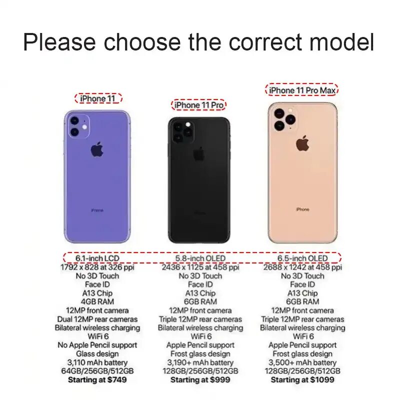 Технические характеристики 11 pro. Iphone 11 pro max габариты. размер экрана айфон 11 pro max.