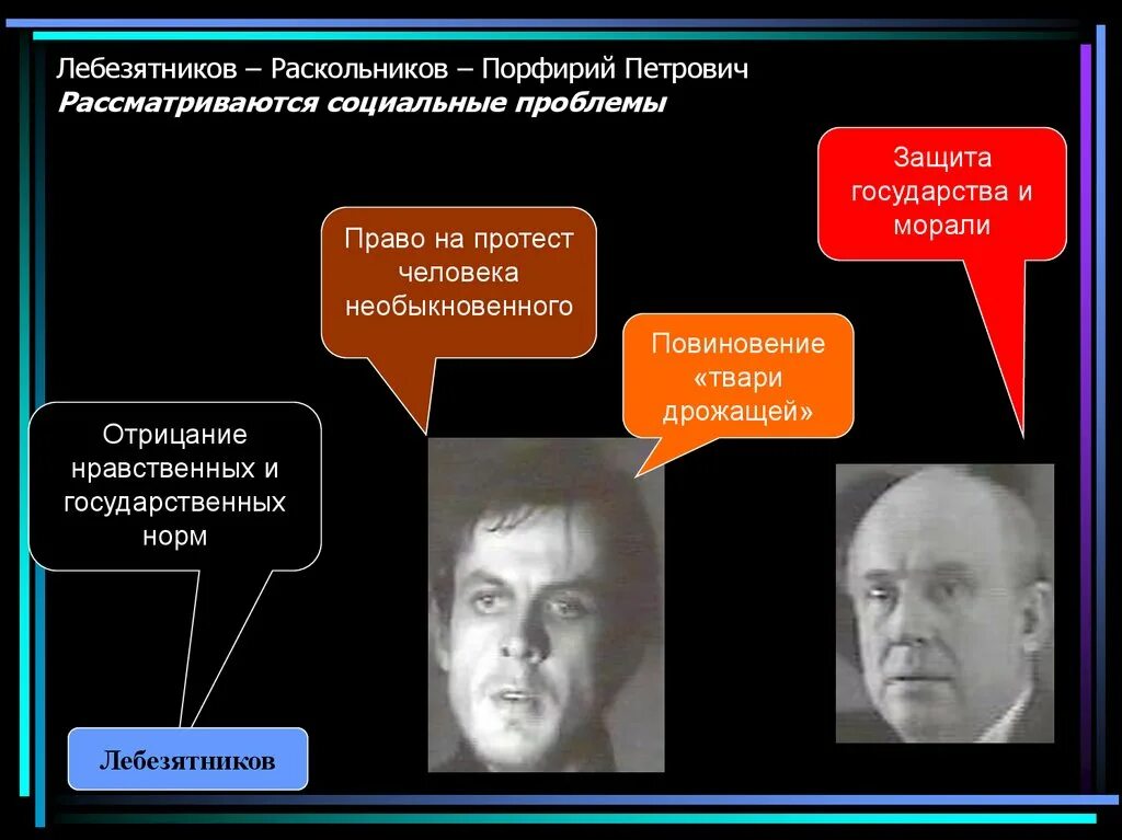 Лебезятников преступление и наказание. Лебезятников. раскольников и порфирий петрович. раскольников и порфирий. лебезятников преступление.