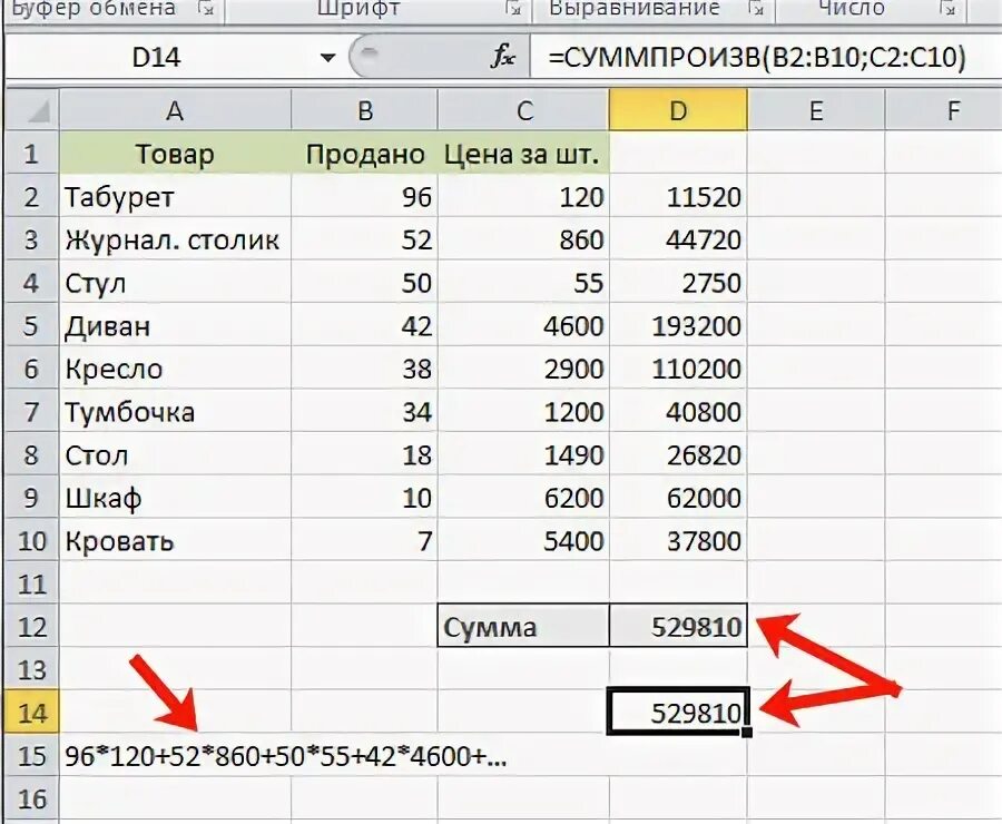 Пример как работает функция СУММПРОИЗВ с условием в Excel