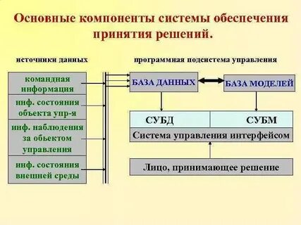 Компания ключевые системы и компоненты