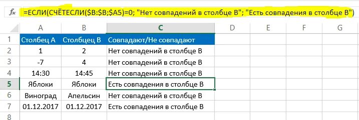 Сравнить столбцы в excel на совпадения. Сравнение двух столбцов в excel. сопоставить данные в excel. формула сравнения двух столбцов в excel. как сравнить два столбца в экселе.
