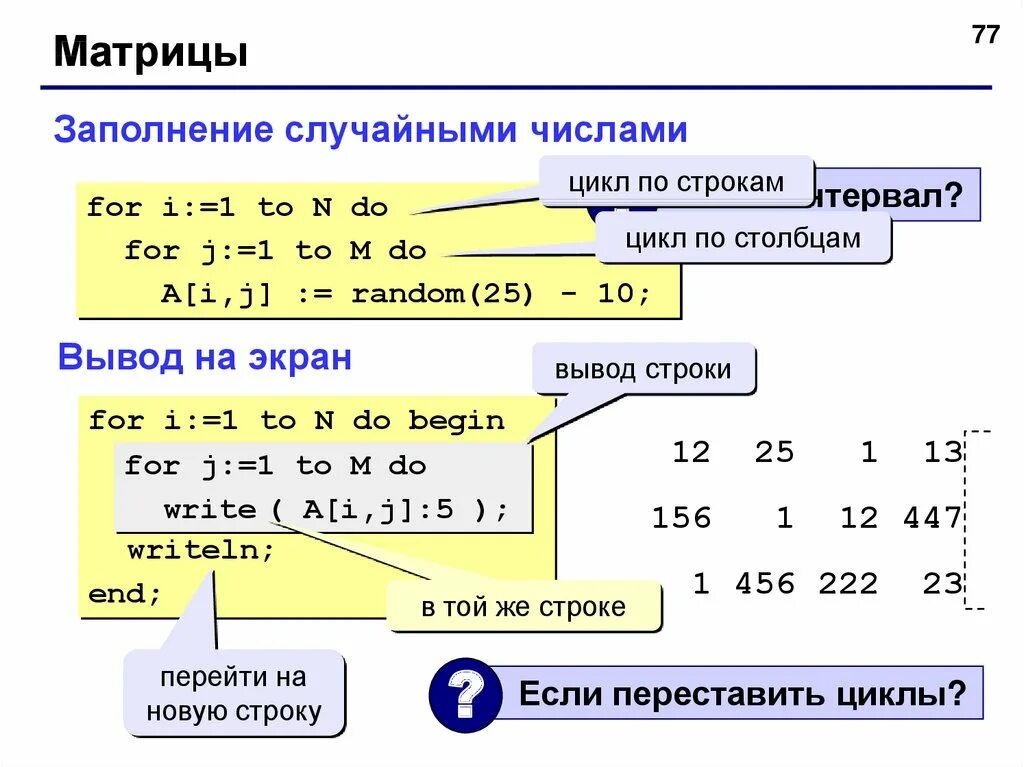 Вывод матрицы Паскаль. Ввод матрицы в Паскале. Матрица в Паскале. Как задать матрицу в Паскале.