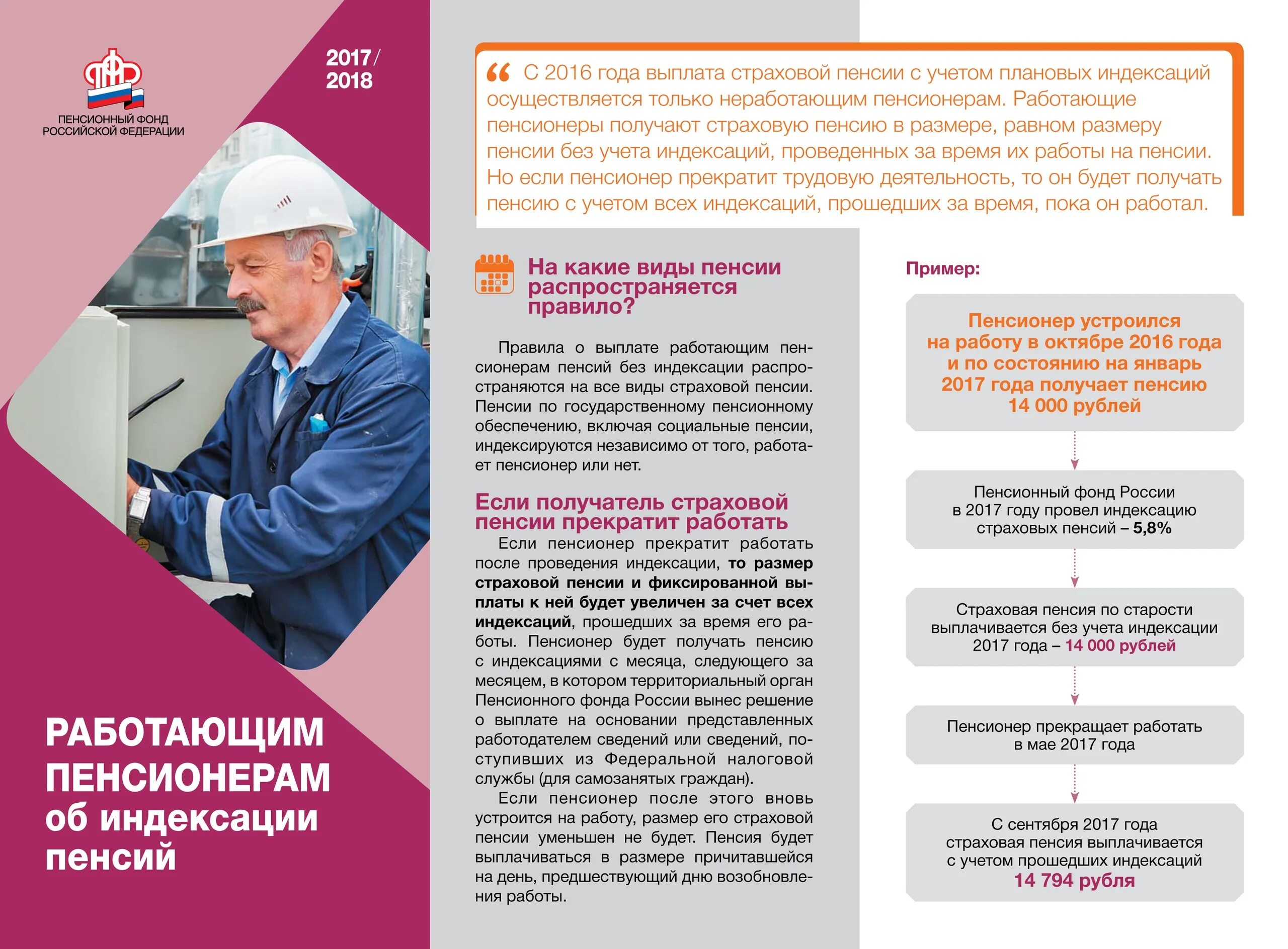 Индексации пенсий работающим пенсионерам на сегодня. Индексация пенсий. Работающим пенсионерам будут индексировать пенсию. Пенсионный фонд пенсионеры. Об индексации пенсии после увольнения.