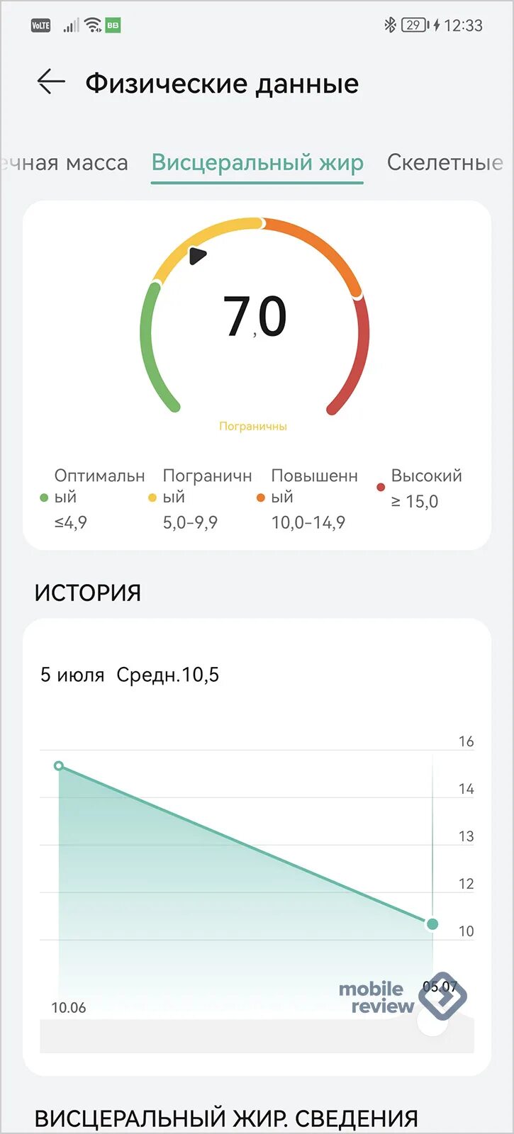 Huawei scale 3 pro. Весы ксиаоми приложение. Расшифровка показателей на весах хуавей. Приложение для весов хуавей. Huawei body fat scale-796.