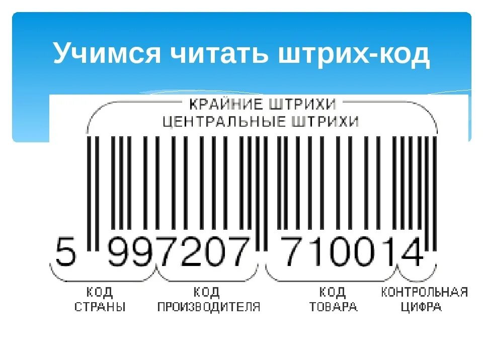 Как определить вб