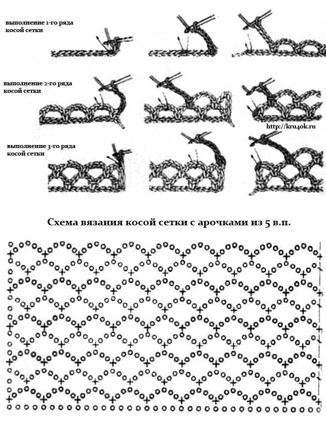Схемы вязания узоров крючком для начинающих. Вязание крючком сетки схемы и описание. сетчатый узор крючком схемы и описание. как вязать сетку крючком для начинающих. вязка крючком сетка схема.