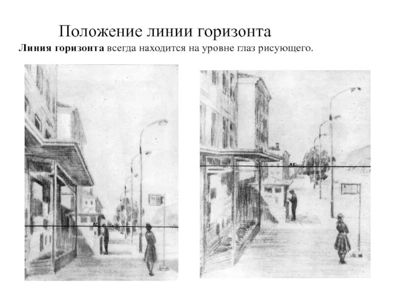 Перспектива положение. Линия горизонта на уровне глаз. линия горизонта ниже уровня глаз. положение линии горизонта. линия горизонта выше уровня глаз.