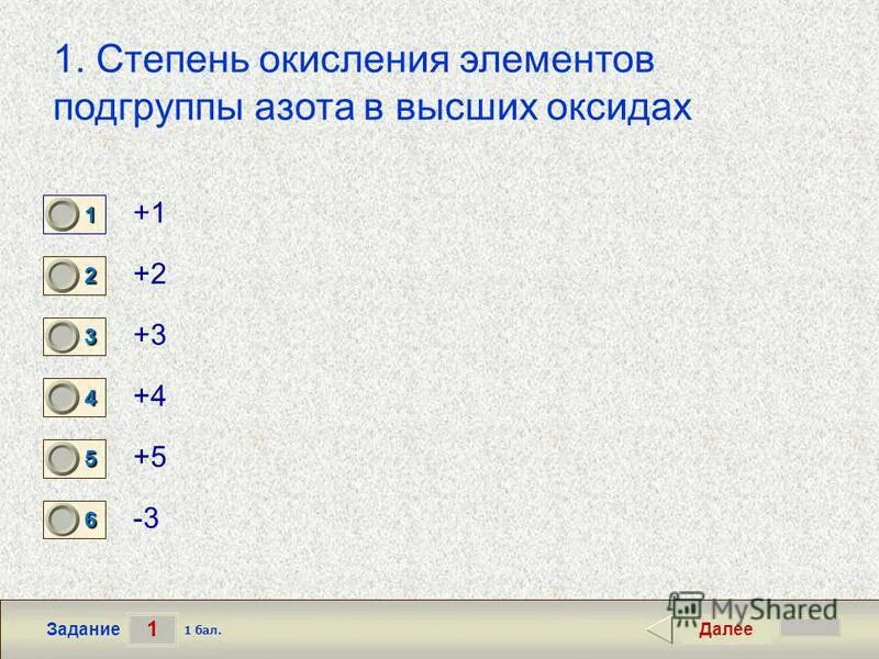 Подгруппы азота и углерода практическая работа