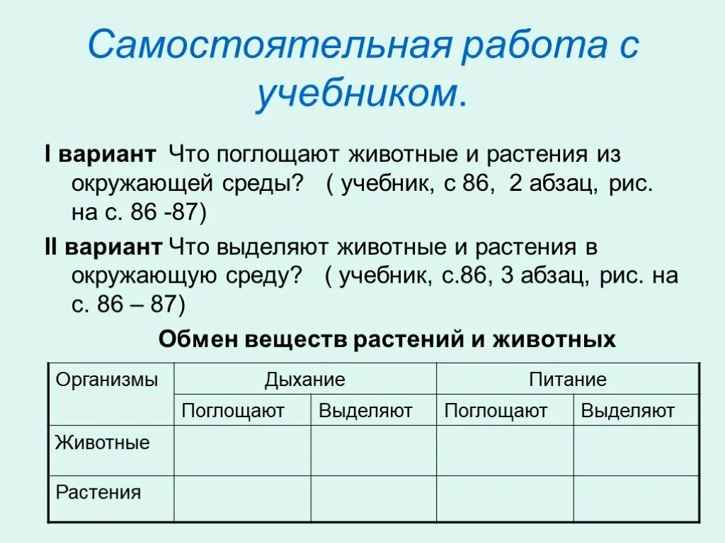 Обмен веществ у растений тест 6 класс. Обмен веществ у растений и животных. Обмен веществ у растений и животных таблица. Выделение веществ у растений и животных. Обмен веществ у растений таблица.