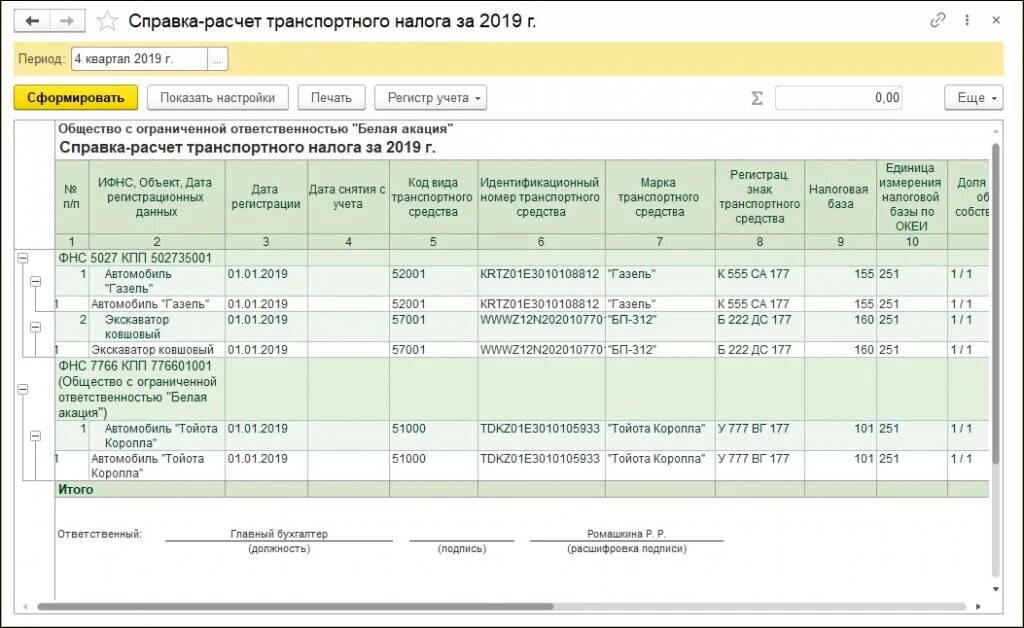 Справка расчет транспортного налога. Начисление транспортного налога. Справка расчет по транспортному налогу. Справка расчет налоги.