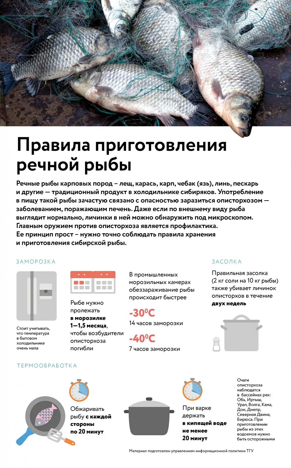 Сколько варить речную
